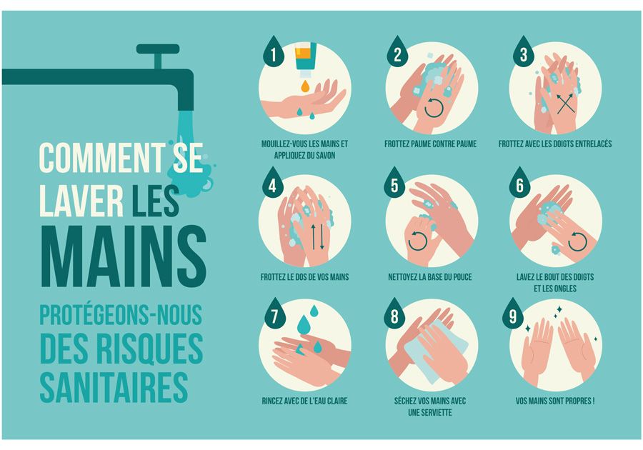 panneau consignes lavage des mains par webbycom